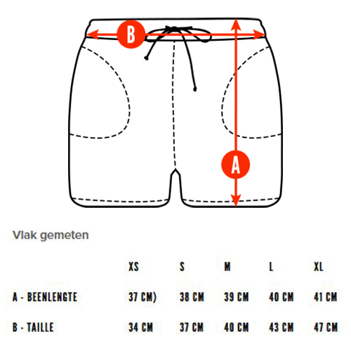 Ravelife - Zwembroek met ijsjes - Maat S - Afbeelding 2