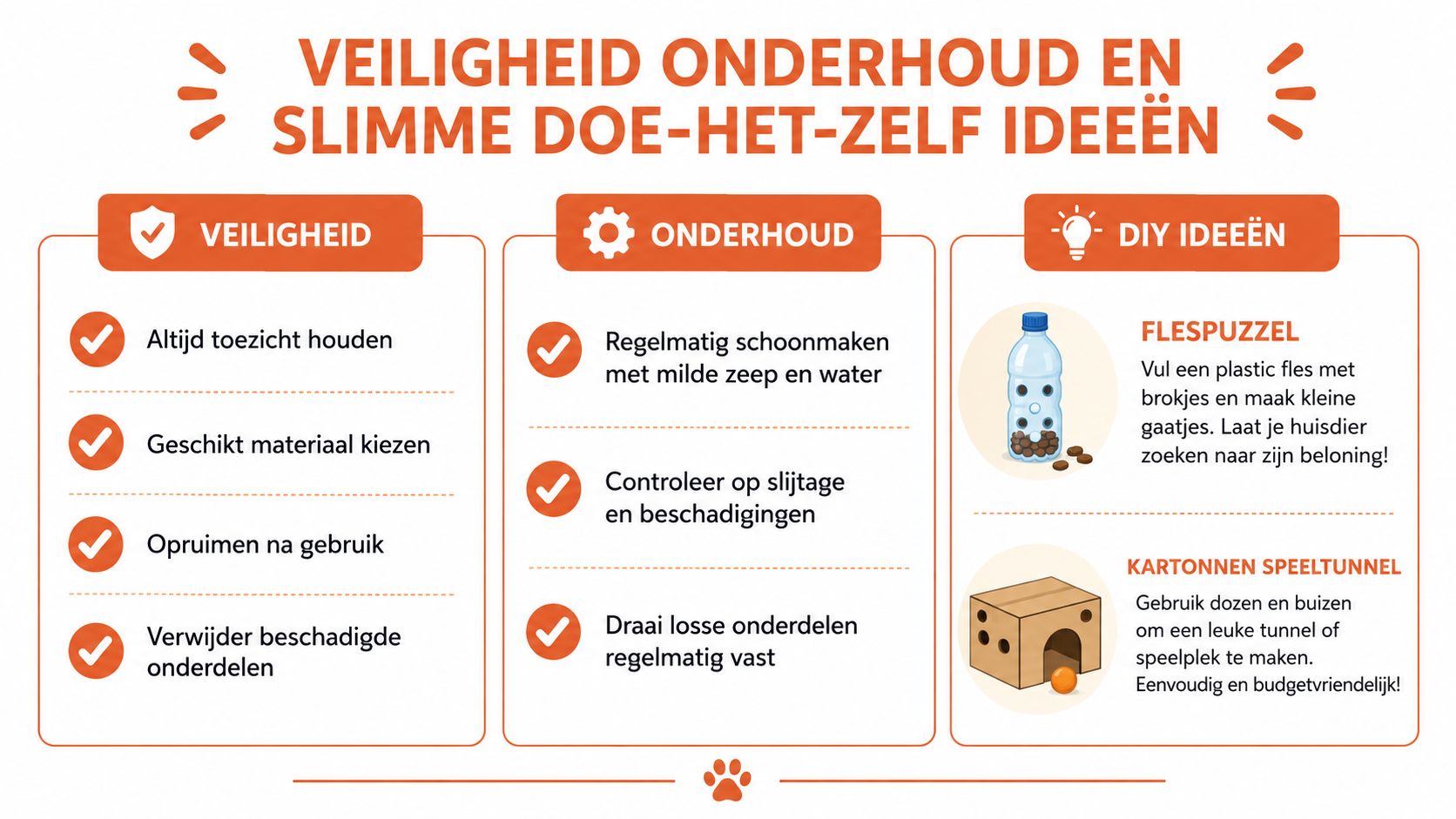 Een overzichtelijke infographic met veiligheidstips, onderhoudsinstructies en doe-het-zelf speelgoedideeën voor huisdieren in het Nederlands.