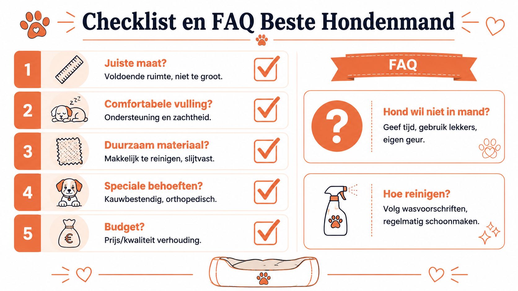 Een informatieve checklist voor het kiezen van de beste hondenmand met tips over maat, vulling en onderhoud.