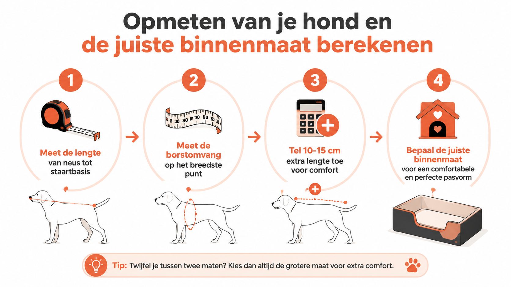 Stappenplan voor het opmeten van je hond en het bepalen van de juiste binnenmaat van de hondenmand.