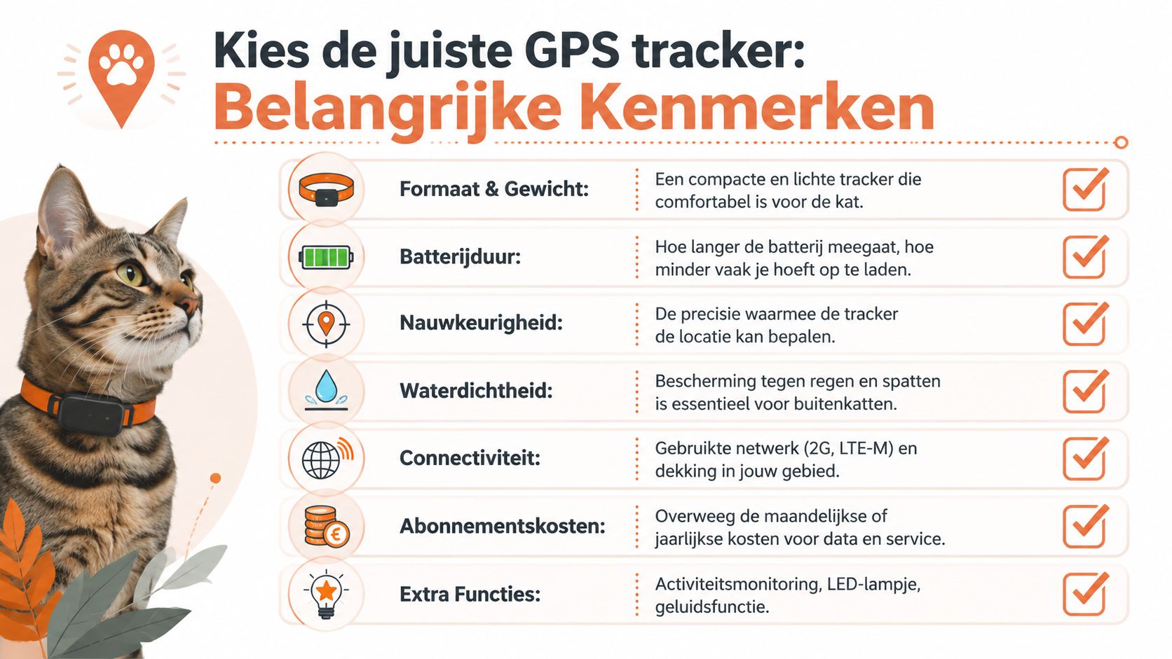 Een informatieve infographic over de belangrijkste kenmerken bij het kiezen van een GPS tracker voor je kat.