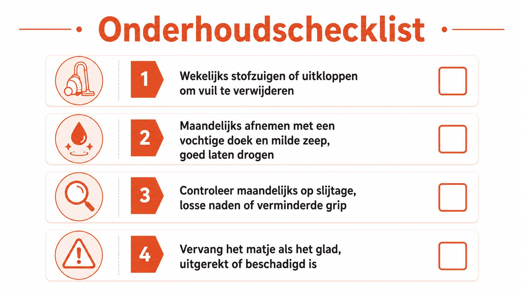 Een overzichtelijke onderhoudschecklist voor een anti-slip matje met vier stappen voor reiniging en periodieke controle.