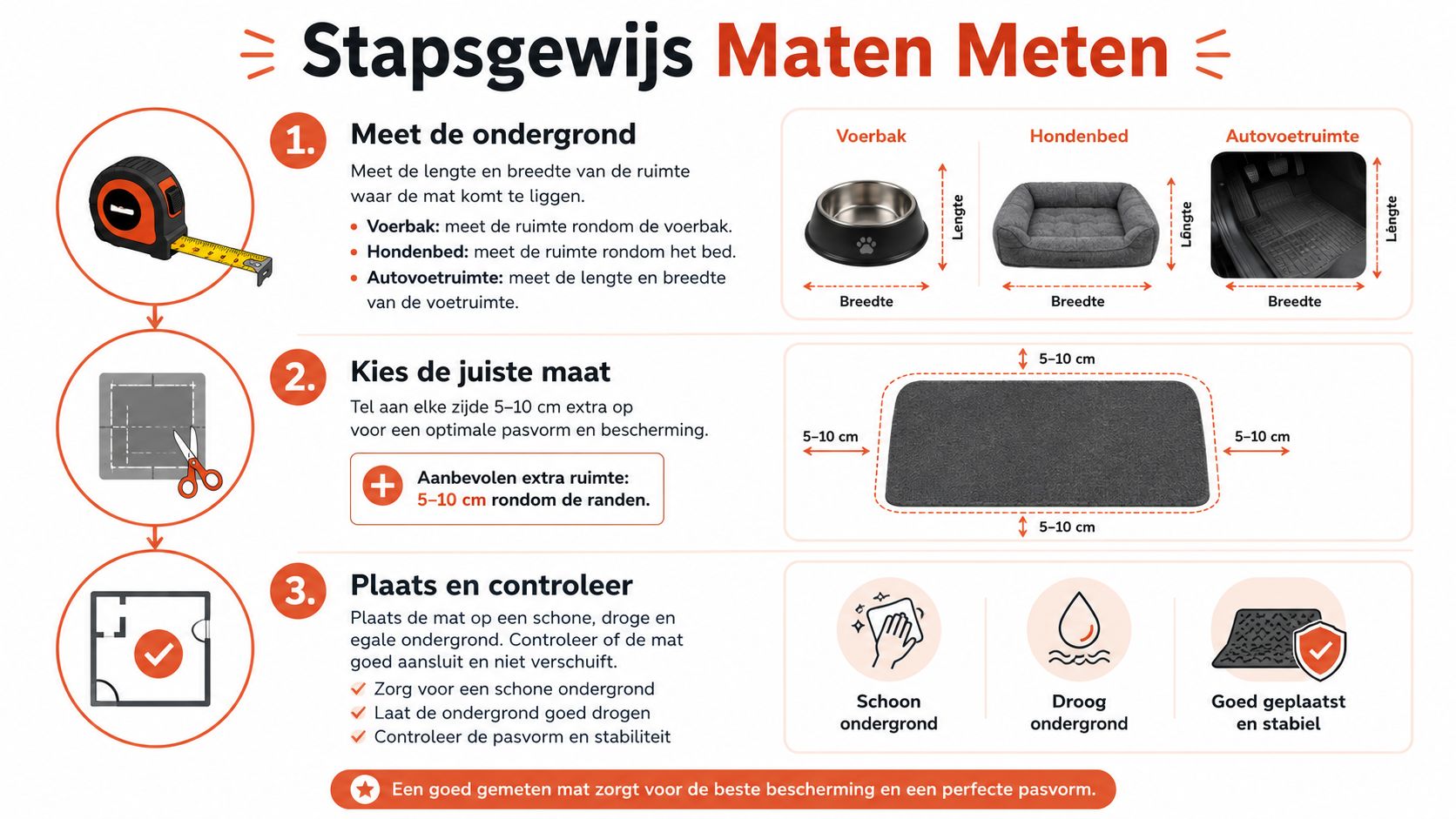 Een stappenplan voor het correct opmeten van een ruimte voor een anti-slip mat met extra marge.