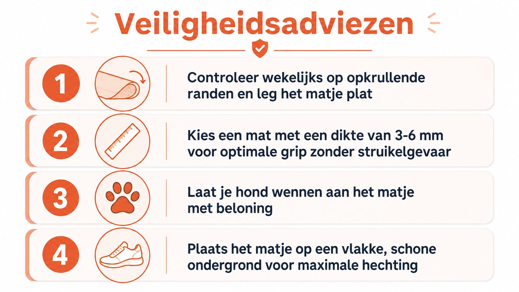 Een informatieve afbeelding met vier genummerde veiligheidsadviezen voor het gebruik van een anti-slip matje voor honden.