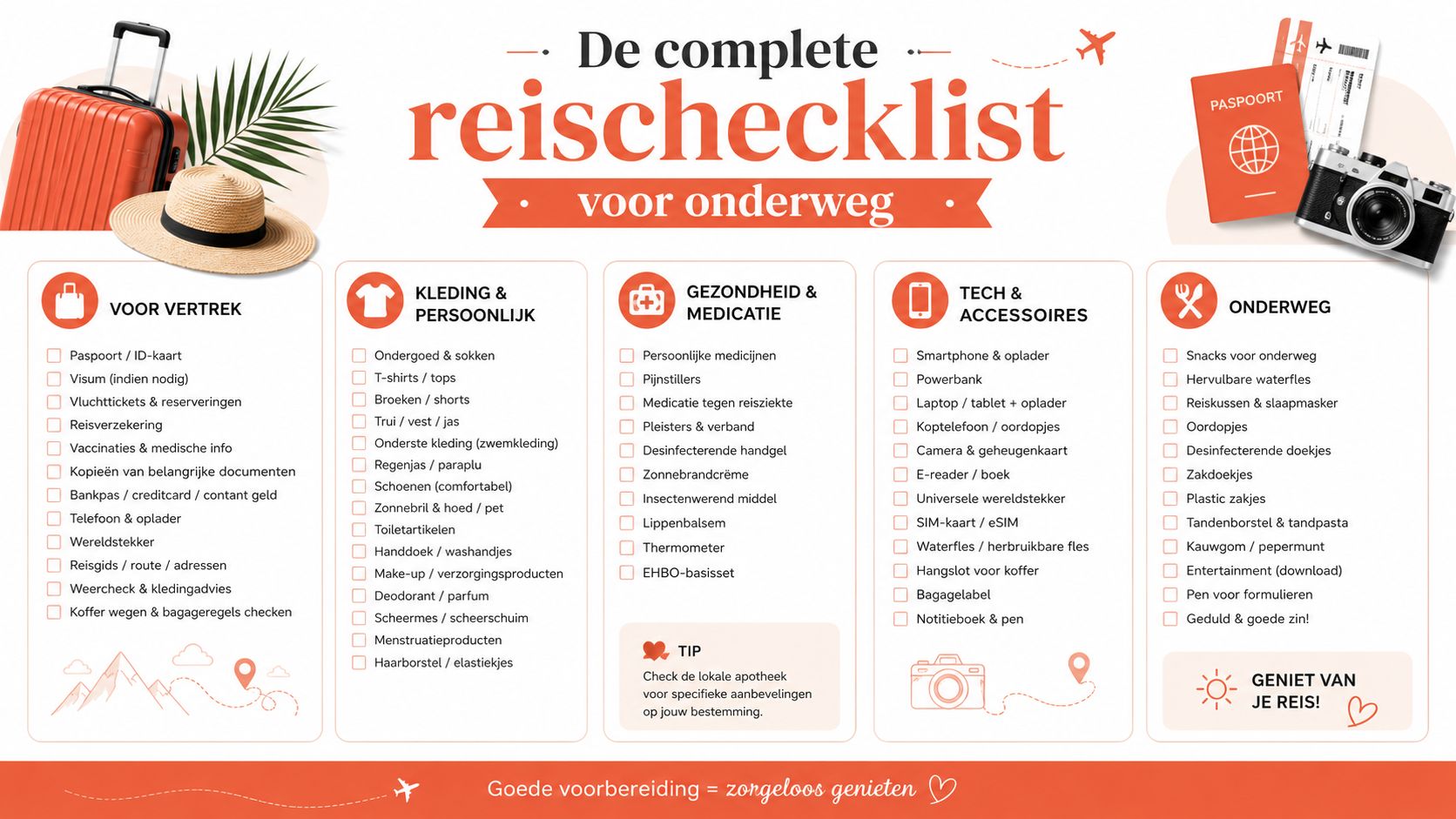 Een uitgebreide en overzichtelijke reischecklist met categorieën voor vertrek, kleding, gezondheid, techniek en benodigdheden onderweg.