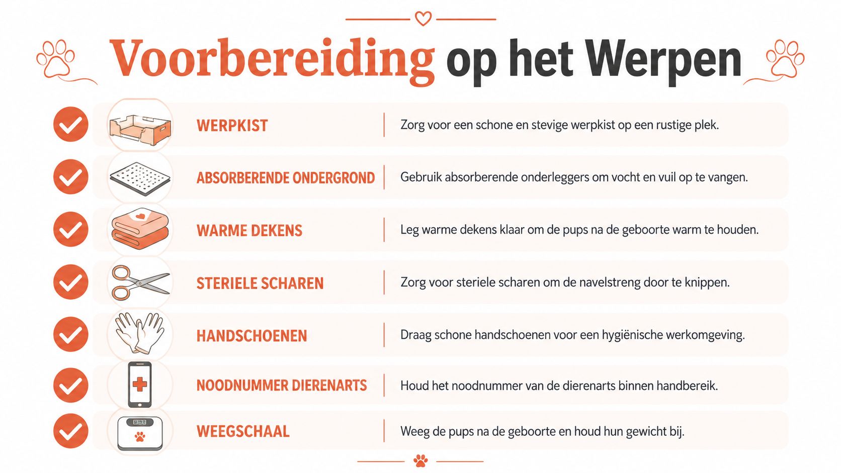 Een overzicht met essentiële voorbereidingen voor het werpen van pups, inclusief benodigdheden zoals een werpkist en medische hulpmiddelen.